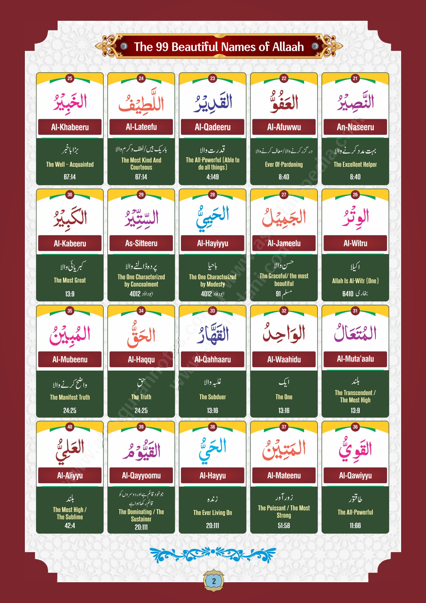 99 name of all_page-0003